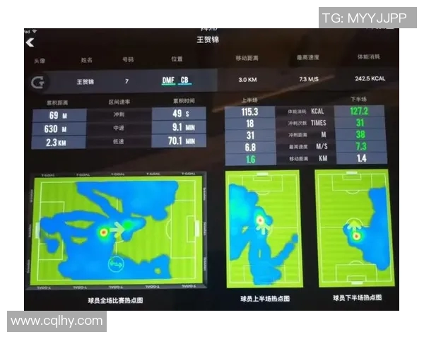 深圳足球队意识表现的数据分析与战术探讨 深圳足球队意识表现的数据分析与战术探讨