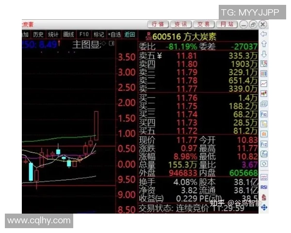 武汉足球队在杯赛中的强劲表现与战术分析探讨