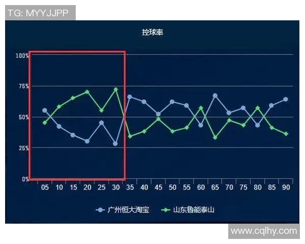 成都与重庆排球队技术对决赛后分析与战术复盘探讨