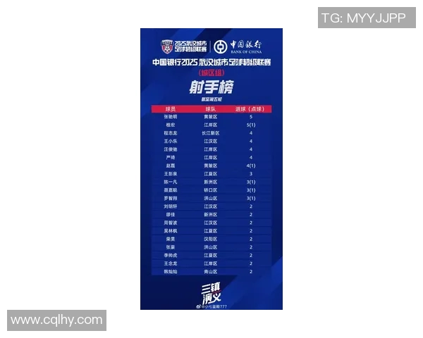 武汉足球队在钻石联赛积分榜中以81分稳居第一名展现强劲实力