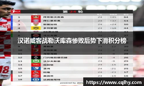 汉诺威客战勒沃库森惨败后势下滑积分榜
